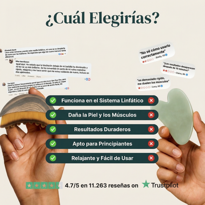 Desinflama y Define en 60 Segundos. Linfa, No Músculo.