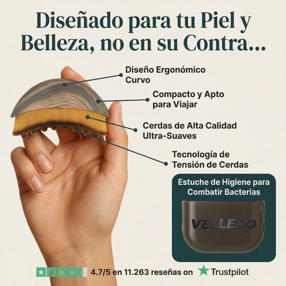 Desinflama y Define en 60 Segundos. Linfa, No Músculo.